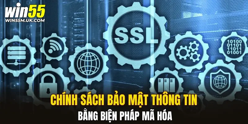 Chính sách bảo mật thông tin bằng biện pháp mã hóa Chính sách bảo mật thông tin bằng biện pháp mã hóa